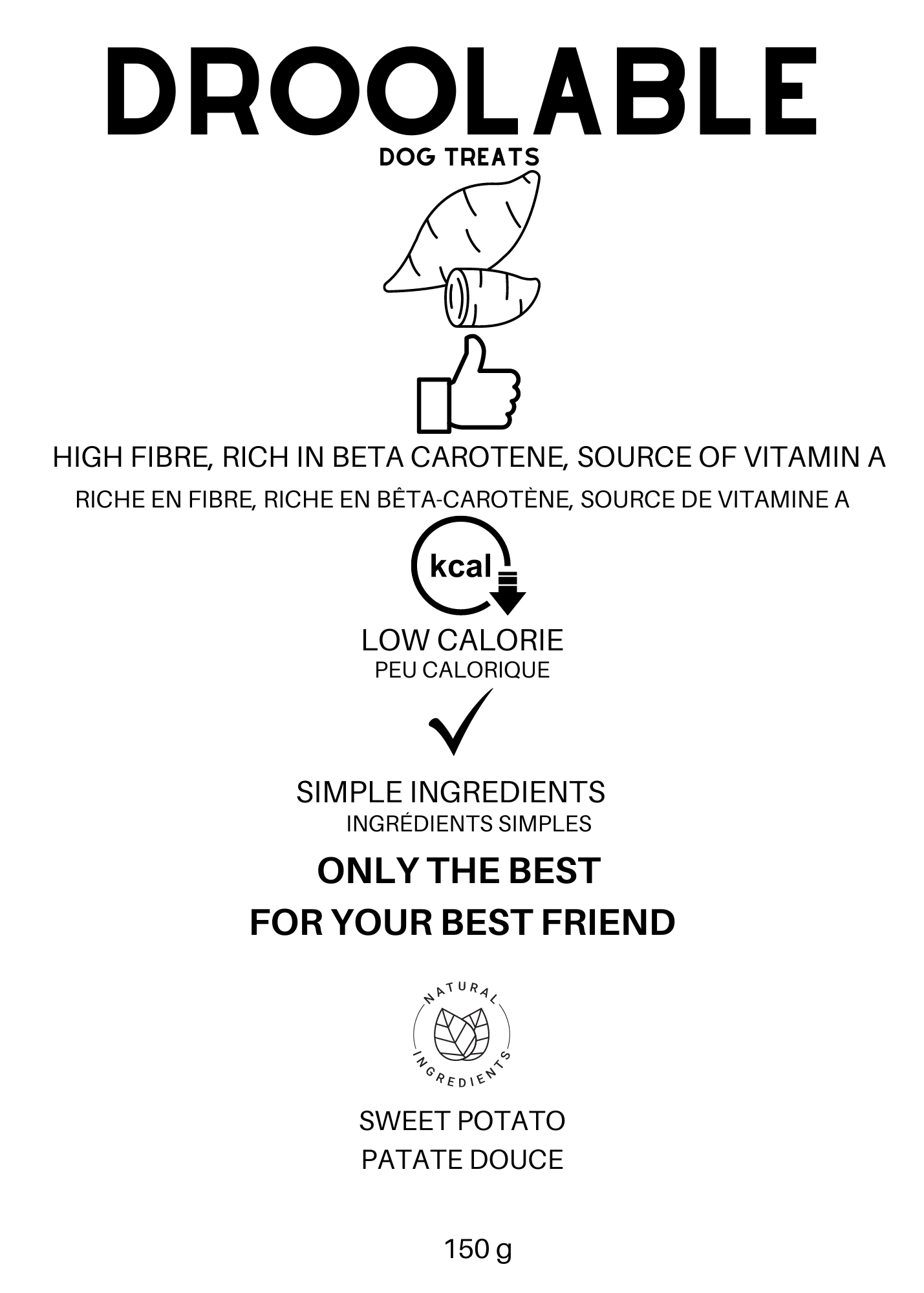 Sweet Potato Treats - droolable